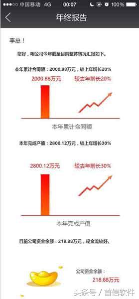 董小姐，一款專為您設(shè)計(jì)的項(xiàng)目管理軟件