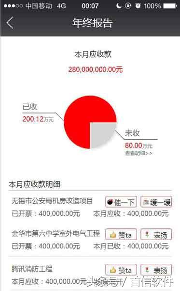 董小姐，一款專為您設(shè)計(jì)的項(xiàng)目管理軟件