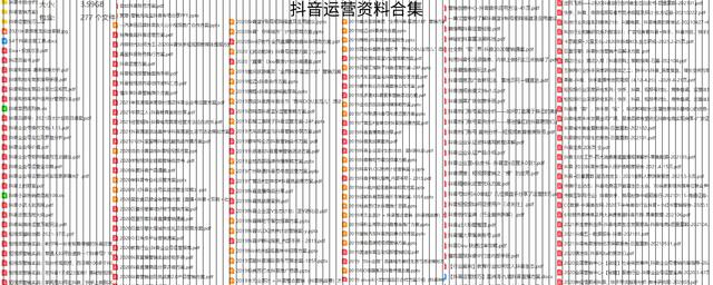 [私域sop大全]社群搭建運(yùn)營用戶管理規(guī)劃項(xiàng)目執(zhí)行方案計(jì)劃表合集（sop社群全流程方案）