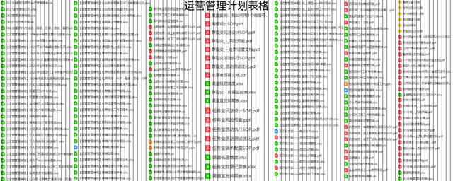 [私域sop大全]社群搭建運(yùn)營用戶管理規(guī)劃項(xiàng)目執(zhí)行方案計(jì)劃表合集（sop社群全流程方案）