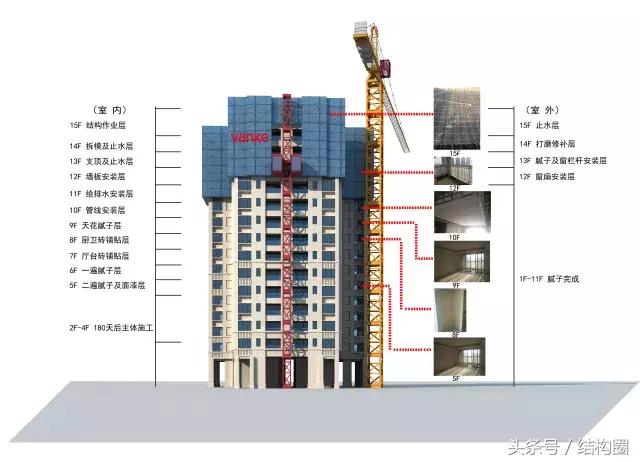 萬科，又有了黑科技?。ㄈf科旗下的科技公司）