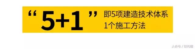 萬科，又有了黑科技?。ㄈf科旗下的科技公司）