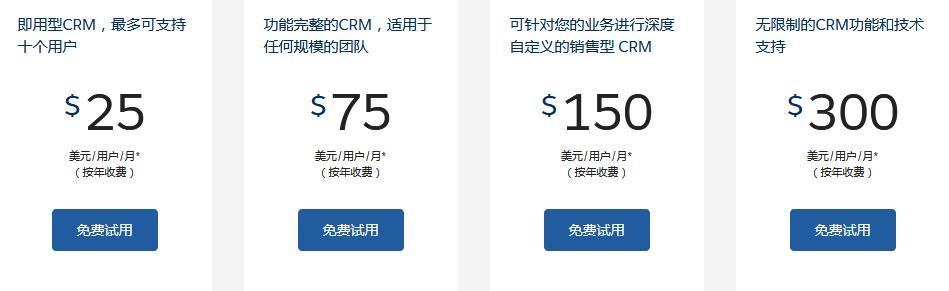 CRM客戶管理系統(tǒng)如何收費？中小型企業(yè)應(yīng)該如何選擇（crm系統(tǒng)費用）