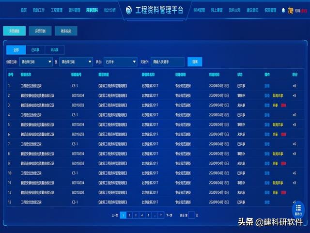 建科研賦能建筑工程資料管理重大變革！推出建設(shè)工程資料管理平臺(tái)
