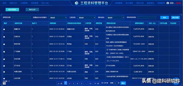 建科研賦能建筑工程資料管理重大變革！推出建設(shè)工程資料管理平臺(tái)