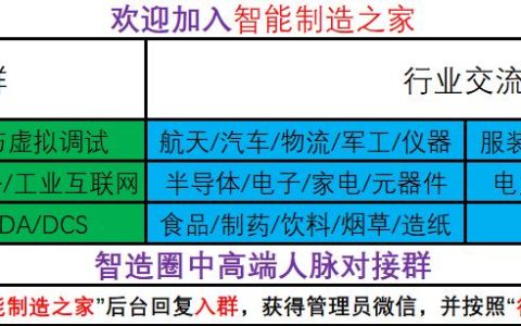 盤點全球八大最頂尖工業(yè)軟件強國與主流廠商（世界十大工業(yè)軟件）