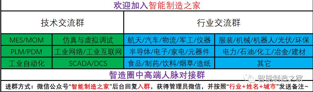 盤(pán)點(diǎn)全球八大最頂尖工業(yè)軟件強(qiáng)國(guó)與主流廠商（世界十大工業(yè)軟件）