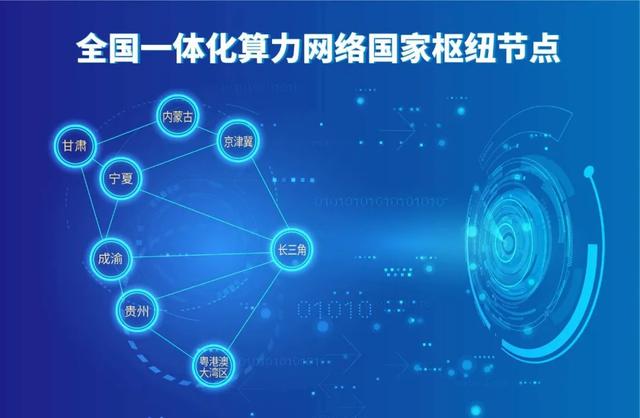 這條數(shù)字干線(xiàn)的建設(shè)，對(duì)于長(zhǎng)三角構(gòu)建新發(fā)展格局意味著什么？（長(zhǎng)三角率先形成新發(fā)展格局）