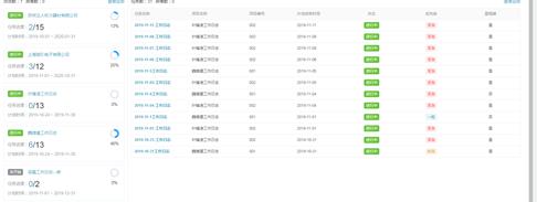 項(xiàng)目經(jīng)理必看！常用的8種項(xiàng)目管理工具（項(xiàng)目管理中的工具）