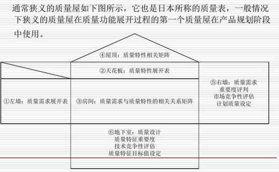 項(xiàng)目經(jīng)理必看！常用的8種項(xiàng)目管理工具（項(xiàng)目管理中的工具）