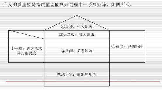 項(xiàng)目經(jīng)理必看！常用的8種項(xiàng)目管理工具（項(xiàng)目管理中的工具）
