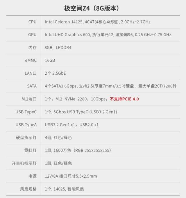 買來(lái)不會(huì)吃灰 下載功能強(qiáng)大的NAS了解下
