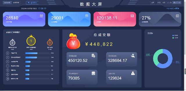 抖音小店出單了怎么發(fā)貨？抖音小店無貨源批量拍單軟件推薦（抖音小店無貨源爆單怎么拍單）