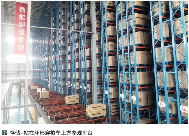 自動(dòng)化方案助力陶瓷生產(chǎn)企業(yè)高效存儲(chǔ)（陶瓷生產(chǎn)設(shè)備自動(dòng)化）