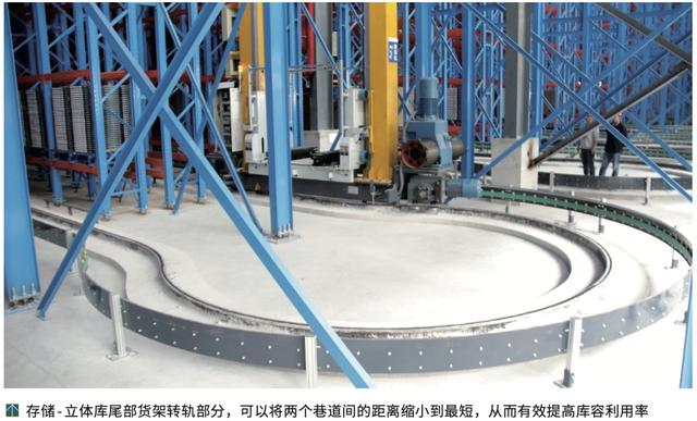 自動(dòng)化方案助力陶瓷生產(chǎn)企業(yè)高效存儲(chǔ)（陶瓷生產(chǎn)設(shè)備自動(dòng)化）