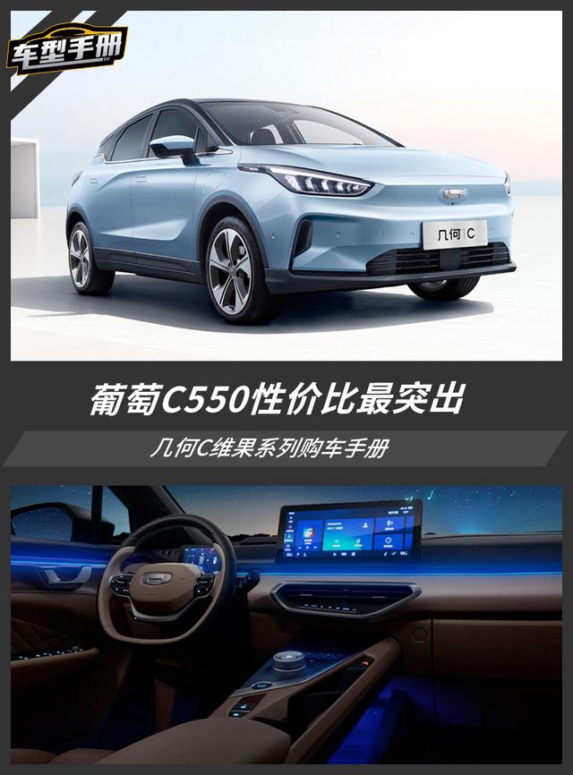 藍(lán)莓、葡萄、西柚都不錯！但幾何C葡萄C550更值得擁有