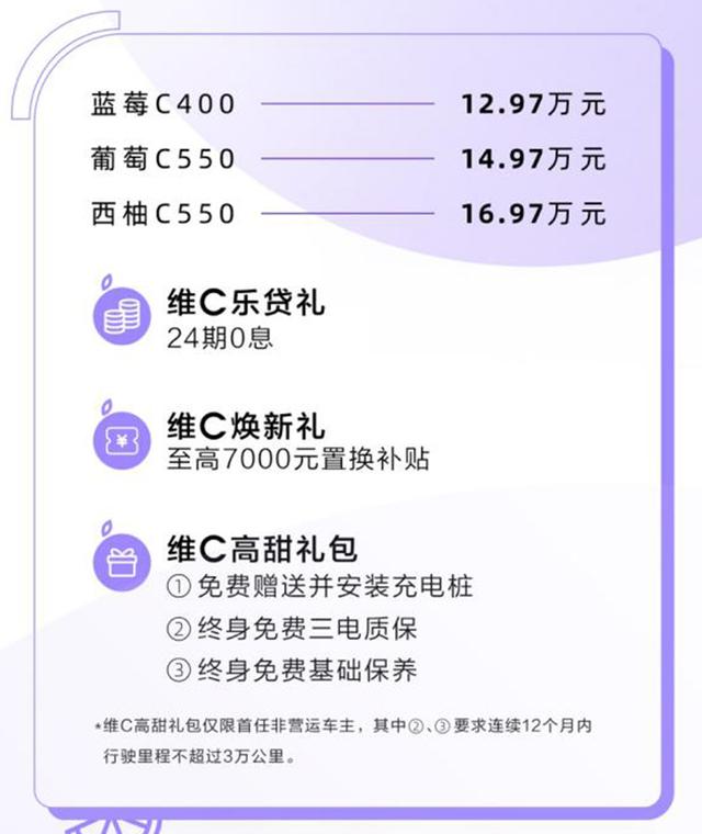 藍(lán)莓、葡萄、西柚都不錯！但幾何C葡萄C550更值得擁有