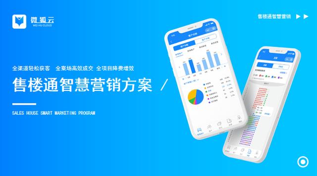 022創(chuàng)業(yè)首選：售樓軟件搶占市場先機，地產(chǎn)界迎來改革之路（房地產(chǎn)創(chuàng)新創(chuàng)業(yè)）"