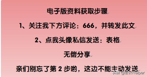 熬了整整7夜！編制的全自動進銷存管理系統(tǒng)，內(nèi)設公式，簡單好用