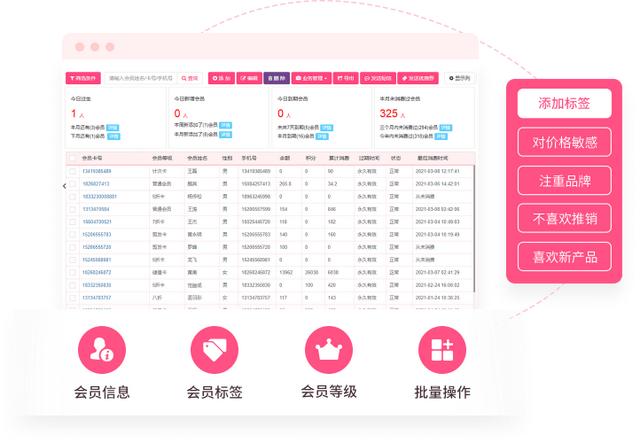 美容院管理系統(tǒng)哪個(gè)好？（美容院管理系統(tǒng)哪個(gè)好用-）