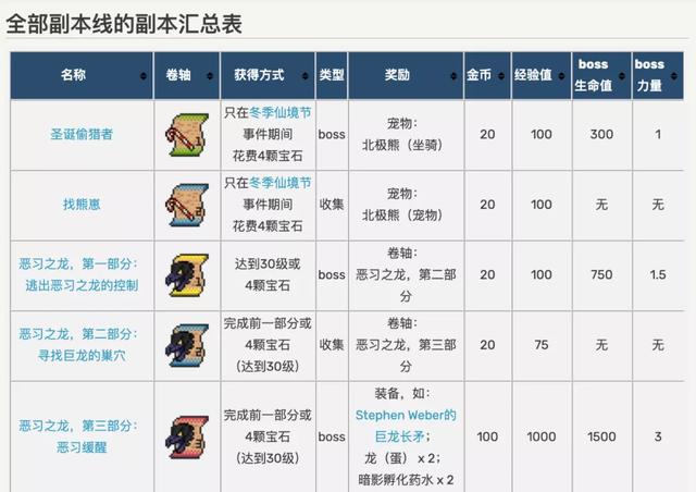 這些記賬類App，我勸你趕緊用起來（記賬用的app）