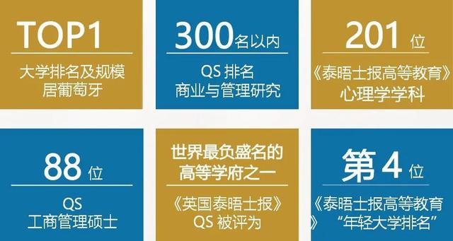 “大健康”時(shí)代，12個(gè)醫(yī)療健康管理方向的在職碩博項(xiàng)目（醫(yī)療健康管理在職研究生）