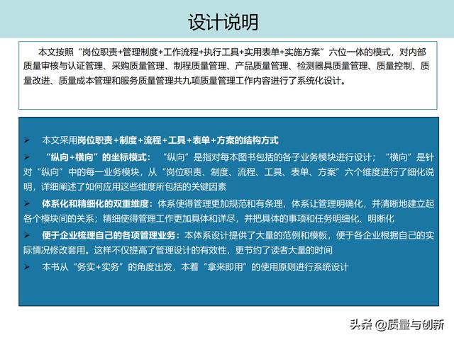 質(zhì)量管理體系的架構設計與9大模塊全景（品質(zhì)管理體系 構架）