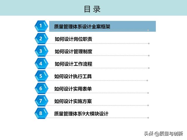 質(zhì)量管理體系的架構設計與9大模塊全景（品質(zhì)管理體系 構架）