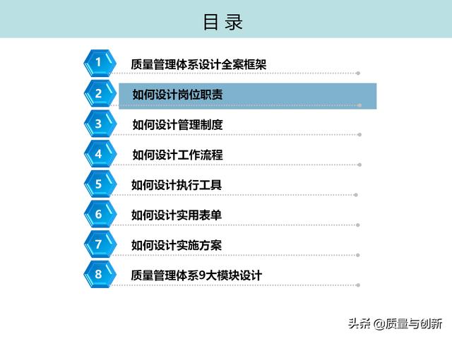 質(zhì)量管理體系的架構設計與9大模塊全景（品質(zhì)管理體系 構架）