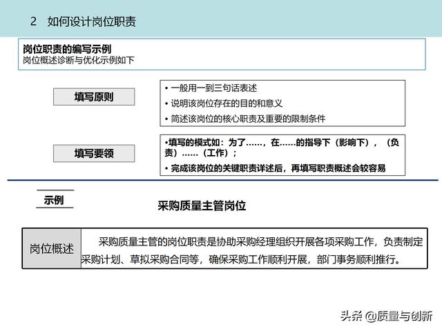 質(zhì)量管理體系的架構設計與9大模塊全景（品質(zhì)管理體系 構架）