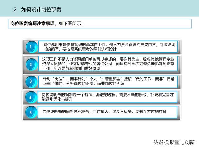 質(zhì)量管理體系的架構設計與9大模塊全景（品質(zhì)管理體系 構架）