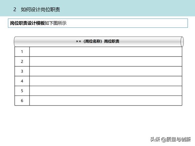 質(zhì)量管理體系的架構設計與9大模塊全景（品質(zhì)管理體系 構架）
