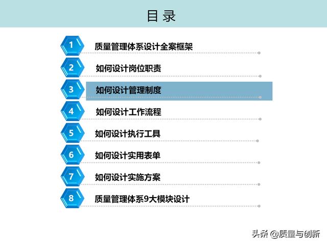 質(zhì)量管理體系的架構設計與9大模塊全景（品質(zhì)管理體系 構架）