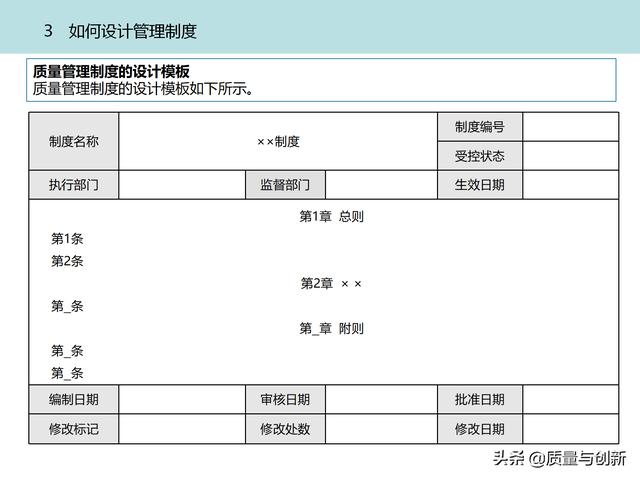質(zhì)量管理體系的架構設計與9大模塊全景（品質(zhì)管理體系 構架）