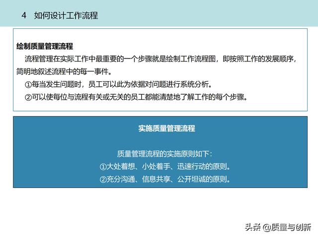 質(zhì)量管理體系的架構設計與9大模塊全景（品質(zhì)管理體系 構架）