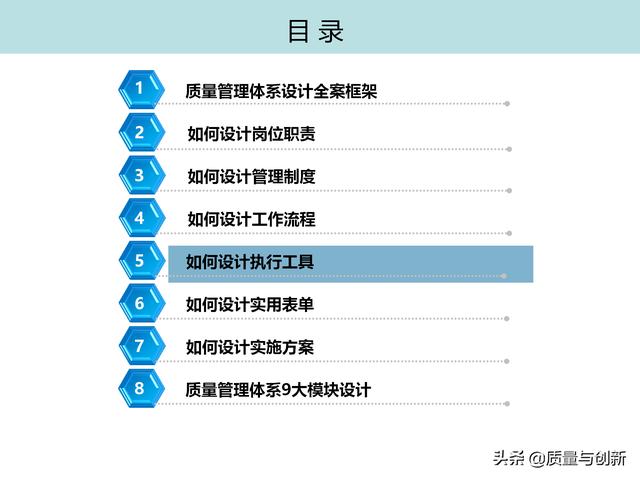質(zhì)量管理體系的架構設計與9大模塊全景（品質(zhì)管理體系 構架）