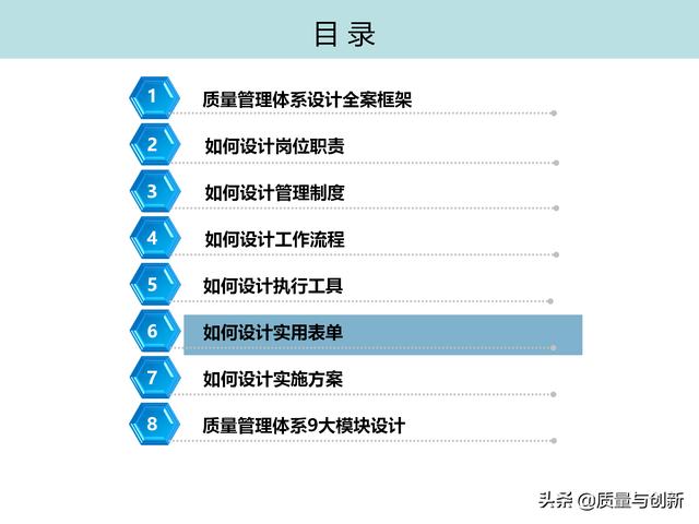 質(zhì)量管理體系的架構設計與9大模塊全景（品質(zhì)管理體系 構架）