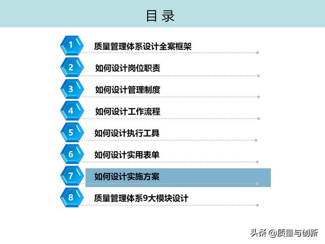 質(zhì)量管理體系的架構設計與9大模塊全景（品質(zhì)管理體系 構架）