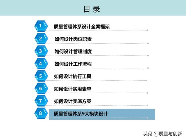 質(zhì)量管理體系的架構設計與9大模塊全景（品質(zhì)管理體系 構架）