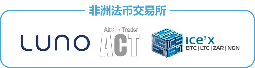 非洲市場(chǎng)即將爆發(fā)，區(qū)塊鏈項(xiàng)目如何拓展法幣渠道？（非洲交易貨幣）