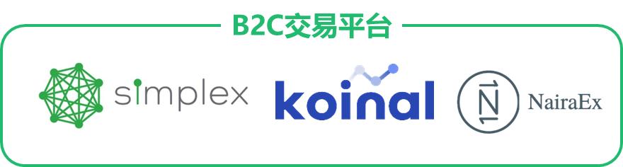 非洲市場(chǎng)即將爆發(fā)，區(qū)塊鏈項(xiàng)目如何拓展法幣渠道？（非洲交易貨幣）