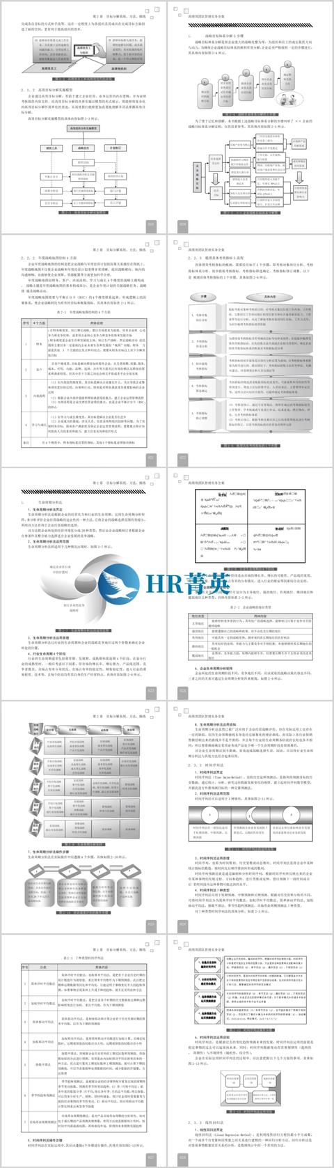 高績效團隊管理實務(wù)全案（高績效團隊建設(shè)案例）