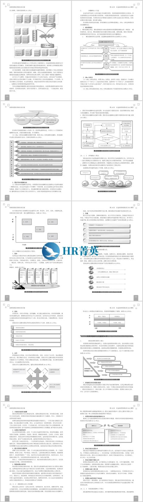 高績效團隊管理實務(wù)全案（高績效團隊建設(shè)案例）