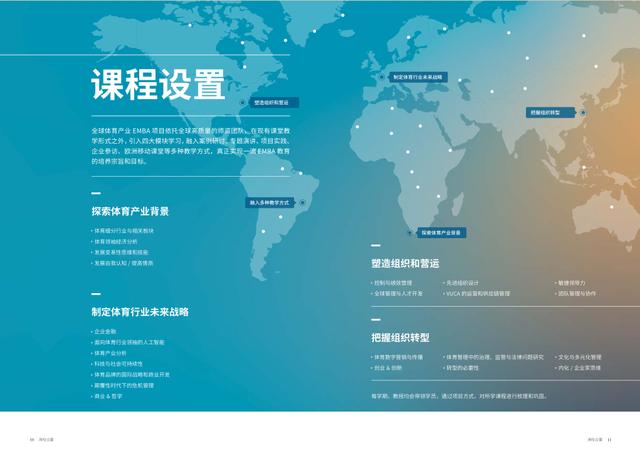 SKEMA商學院體育方向研究生：MBA的發(fā)展趨勢，職業(yè)范圍有哪些？