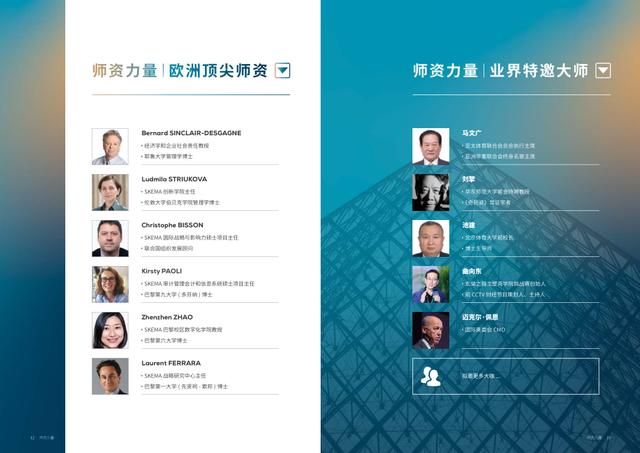 SKEMA商學院體育方向研究生：MBA的發(fā)展趨勢，職業(yè)范圍有哪些？