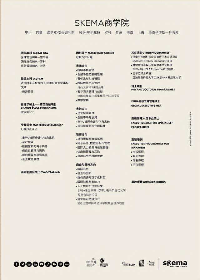 SKEMA商學院體育方向研究生：MBA的發(fā)展趨勢，職業(yè)范圍有哪些？