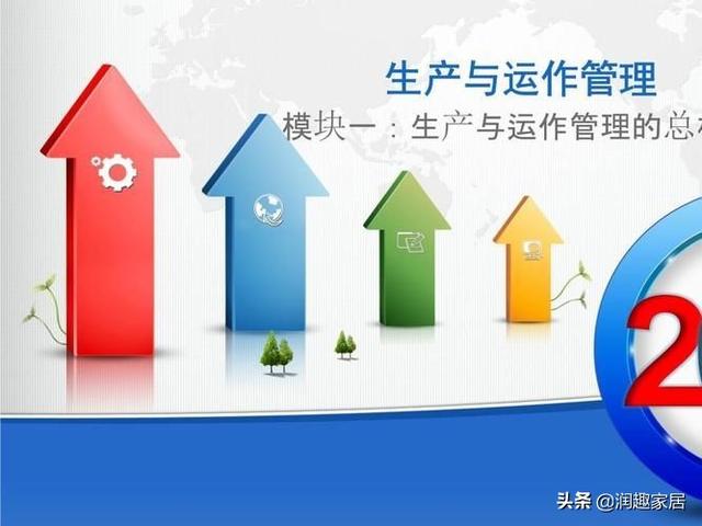 ?？贫巍渡a(chǎn)與運(yùn)作管理》課程復(fù)習(xí)資料(1)——單項(xiàng)選擇題（生產(chǎn)與運(yùn)作管理第一章ppt）