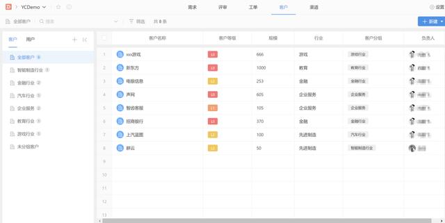 國內(nèi)首個(gè)產(chǎn)品管理工具 PingCode Ship 正式發(fā)布