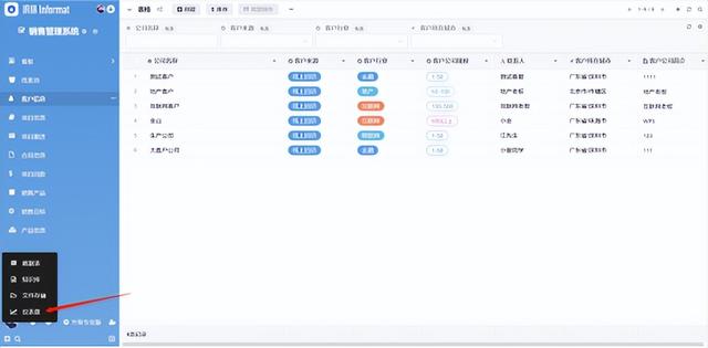 如何讓銷售管理更高效？（銷售如何提高效率）