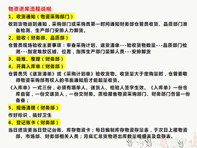 財務(wù)人員速看：財務(wù)部工作流程圖，每一個流程步驟都很詳細（財務(wù)部的工作流程圖）